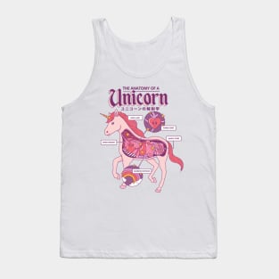 The Anatomy of a Unicorn Tank Top